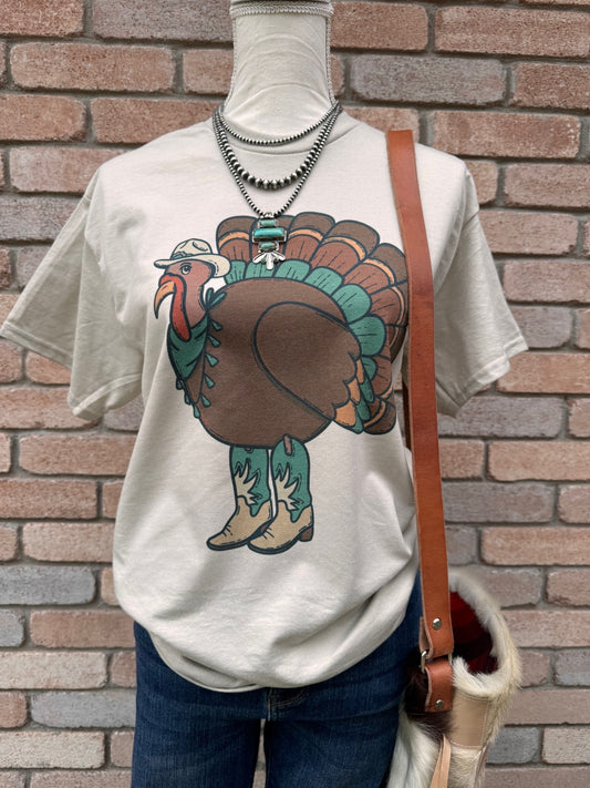 Turquoise Turkey